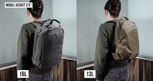 How Big is 18 Liter Backpack