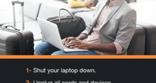 How to Protect a Laptop in a Backpack
