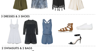 What is the 5-4-3-2-1 Packing Rule?